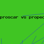 proscar vs propecia